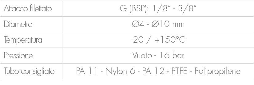 Attacco filettato,G (BSP): 1/8” 3/8”,Diametro, 4 10 mm,Temperatura, 20 / +150°C ,Pressione,Vuoto 16 bar ,Tubo consig...
